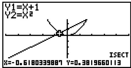 CASIO FX-7400GII - Example Graph the two functions shown below, and determine the point of intersection between Y1 and Y2. - 1