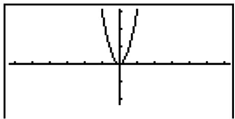 CASIO FX-7400GII - ■ How to draw a simple graph (1) - 1