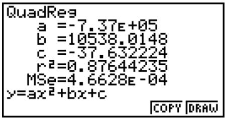 CASIO FX-7400GII - - To perform quadratic regression - 2