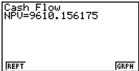 CASIO FX-7400GII - Cash Flow (Investment Appraisal) - 3