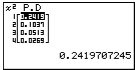 CASIO FX-7400GII - - ^2 Probability Density - 2