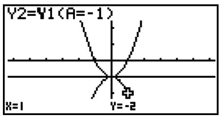 CASIO FX-7400GII - - To assign values to the coefficients and variables of a graph function - 2