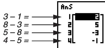 CASIO FX-7400GII - Example To calculate the product of values in List 1 (2, 3, 6, 5, 4) - 3