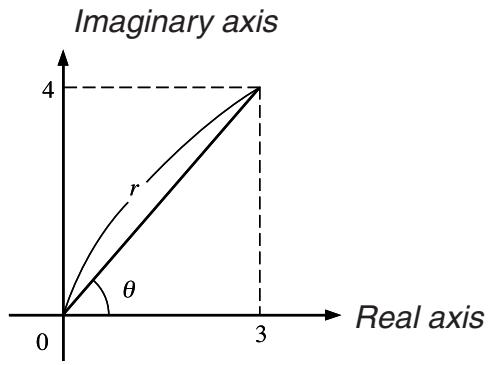 CASIO FX-7400GII - ■ Absolute Value and Argument - 1