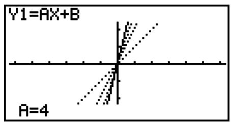 CASIO FX-7400GII - Example - 3