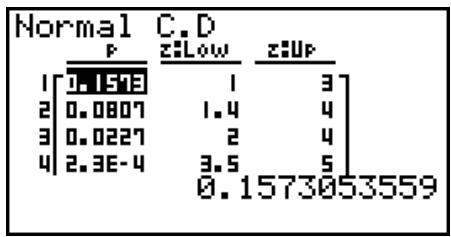 CASIO FX-7400GII - • Normal Cumulative Distribution - 2