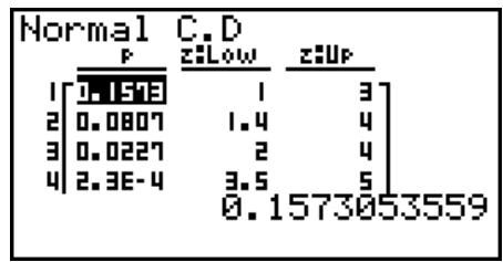 CASIO FX-9860G AU PLUS - • Normal Cumulative Distribution - 2