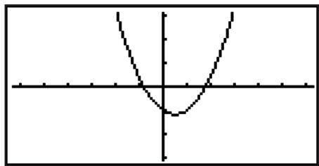 CASIO FX-9860G AU PLUS - - Math Input/Output Mode Input in the GRAPH Mode - 3