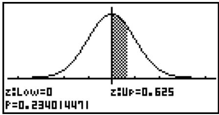 CASIO FX-9860G AU PLUS - - To draw a normal cumulative distribution graph - 2