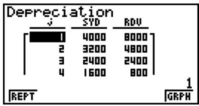 CASIO FX-9860G AU PLUS - Calculation Result Output Examples - 2