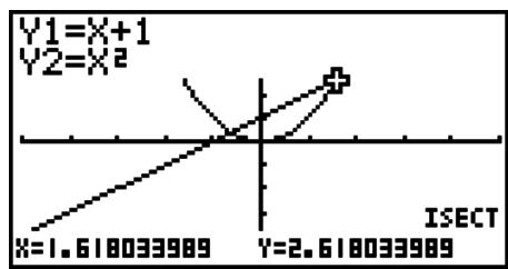CASIO FX-9860G AU PLUS - Example Graph the two functions shown below, and determine the point of intersection between Y1 and Y2. - 2