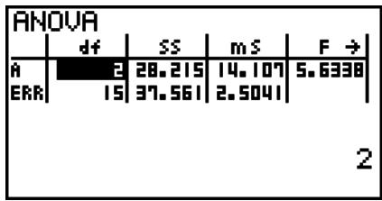 CASIO FX-9860GII - ■ ANOVA - 2