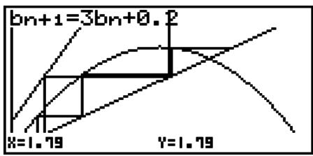 CASIO FX-9860GII - WEB Graph (Convergence, Divergence) - 1