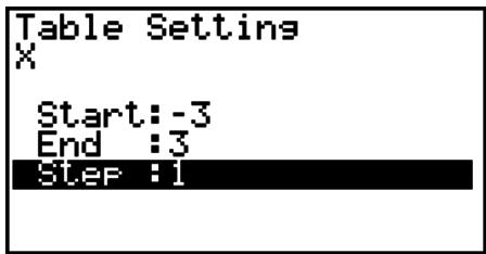 CASIO FX-9860GII - Example - 1