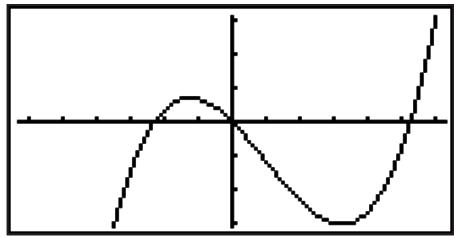 CASIO FX-9860GII - - Math Input/Output Mode Input in the GRAPH Mode - 4