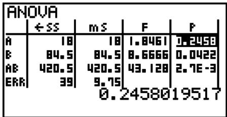 CASIO FX-9860GII - - Results - 2