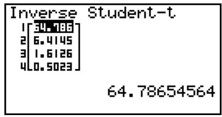 CASIO FX-9860GII - - Inverse Student- t Cumulative Distribution - 2