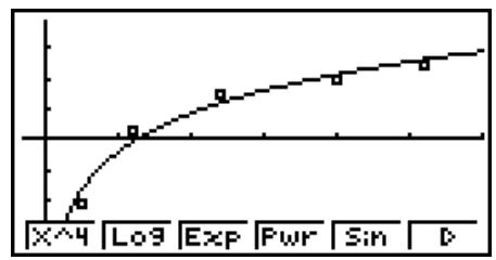 CASIO FX-9860GII - Example - 2