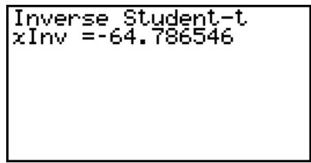 CASIO FX-9860GII - - Inverse Student- t Cumulative Distribution - 3