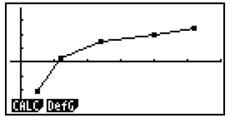 CASIO FX-9860GII - Drawing a Scatter Diagram and xy Line Graph - 2
