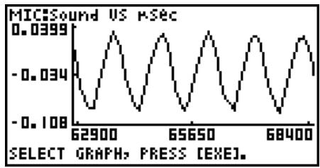 CASIO FX-9860GII - - To zoom a particular graph on a multi-graph display - 2