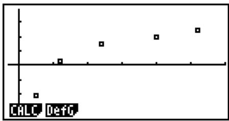 CASIO FX-9860GII - - To input data and draw a statistical graph (scatter plot) - 2