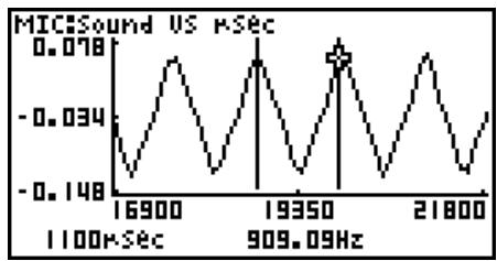 CASIO FX-9860GII - To obtain the periodic frequency value - 1