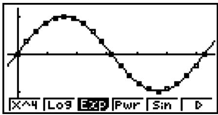 CASIO FX-9860GII - ■ Sinusoidal Regression Graph - 1