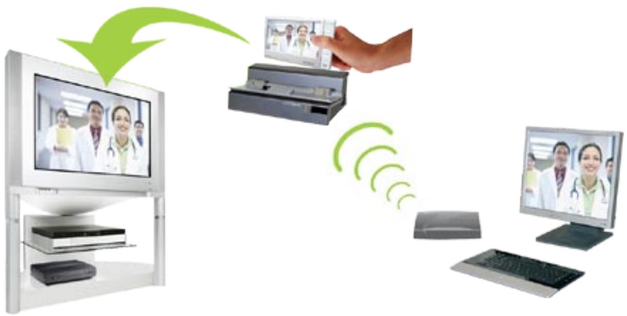 ARCHOS 405 - LIRE LES FICHIERS MULTIMÉDIAS PARTAGÉS DE VO- TRE PC - 1