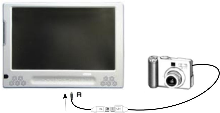 ARCHOS 405 - CONNEXION HÔTE USB - 1