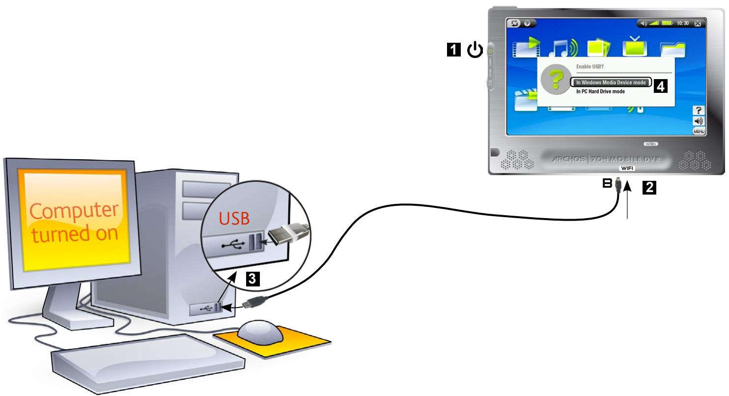 ARCHOS 704 TV - CONNECTION STEPS - 1