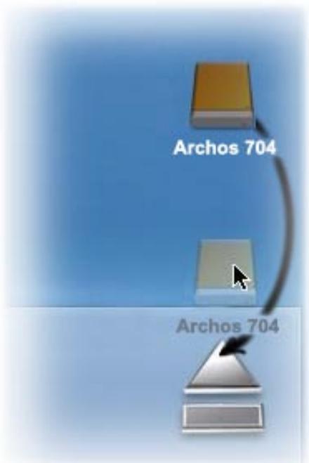 ARCHOS 704 TV - Mac® OS X (PC Hard Drive Mode Only) - 1