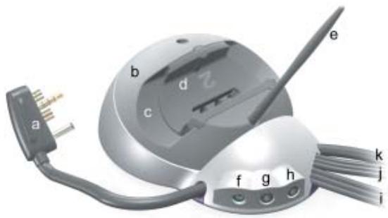 ARCHOS AV400/PMA400 TV CRADLE - TV Cradle Description - 1