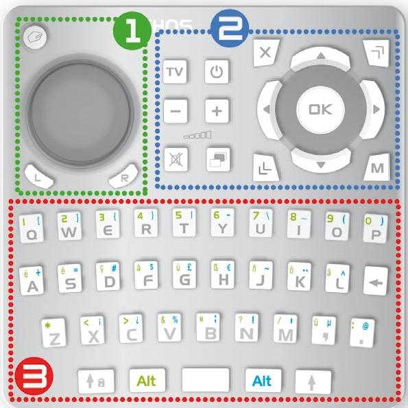 ARCHOS DVR STATION (GEN 5) - HOW TO USE THE REMOTE CONTROL - 3