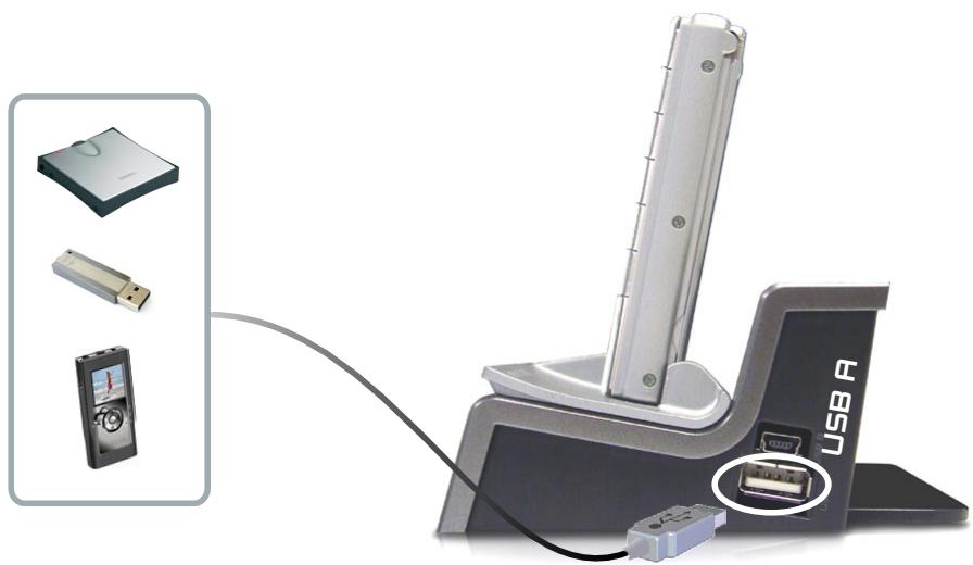ARCHOS DVR STATION (GEN 5) - CONNECTING A USB EXTERNAL DEVICE TO THE ARCHOS - 2