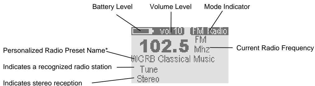 ARCHOS ONDIO - How to... - 1