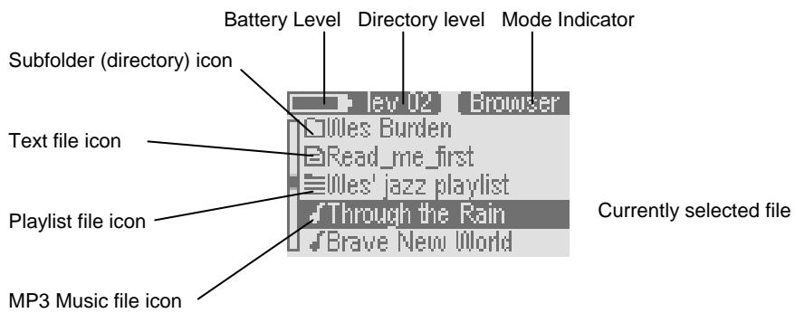 ARCHOS ONDIO - How to... - 1