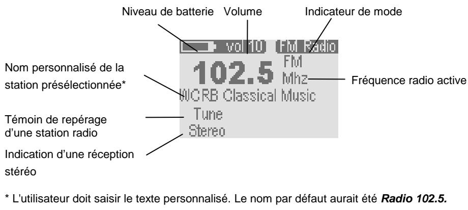 ARCHOS ONDIO 128 - Comment... - 1