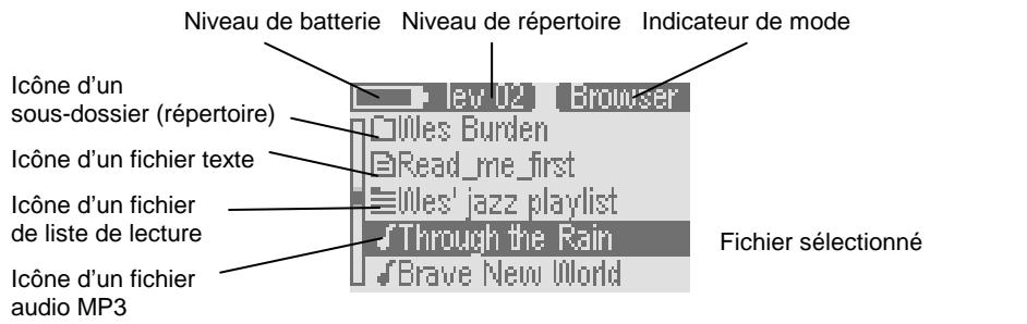 ARCHOS ONDIO FM RECORDER - Écran type en mode de navigation - 1