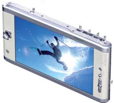 ARCHOS AV 700 - INTRODUCTION - Touches et connexions - 2