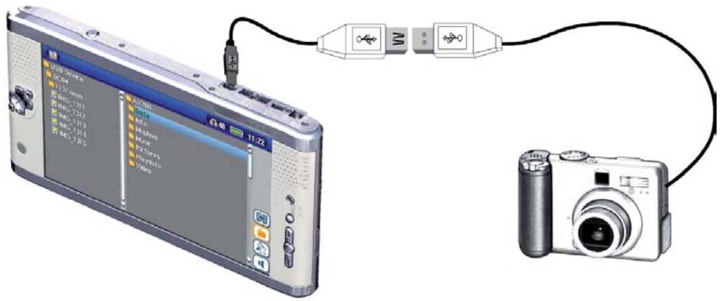 ARCHOS AV 700 - Connecter des péripériques au port USB hôte - 1