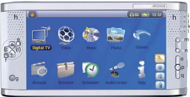 ARCHOS AV 700 TV - INTRO – Buttons and Connections - 1