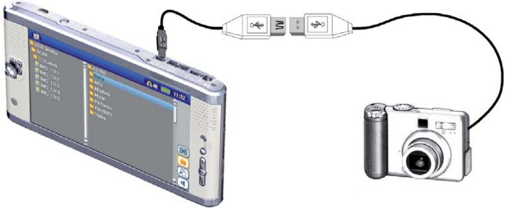 ARCHOS AV 700 TV - Connecting Devices to the USB Host Port - 1