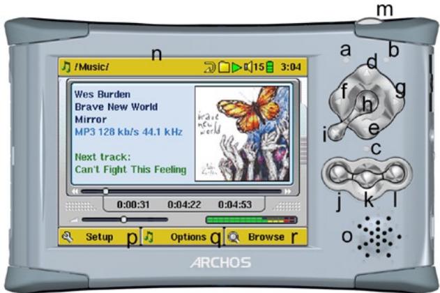 ARCHOS AV420 - The ARCHOS TEAM - 1