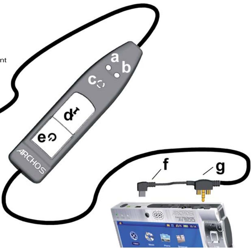 ARCHOS AV500 - Digital mini-cam AV 500 archost™ et contrôle - 2