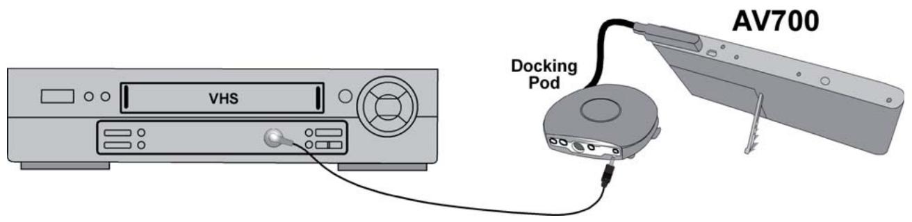 ARCHOS AV700 - VIDEO - Setting the Infrared Emitter Code - 2
