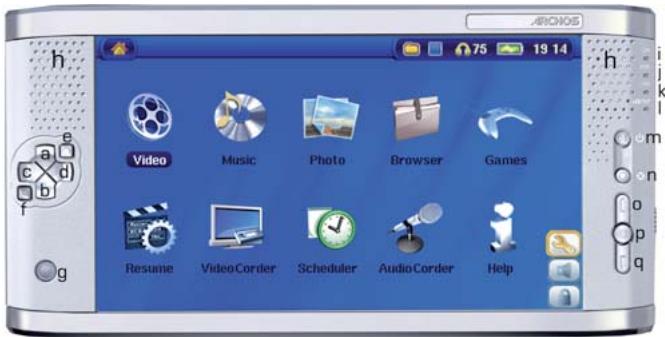 ARCHOS AV700 - INTRO - Buttons and Connections - 1