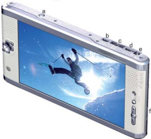 ARCHOS AV700 - INTRO - Buttons and Connections - 2