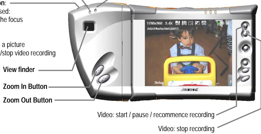 ARCHOS AVCAM 300 - Flash Indicator: - 1