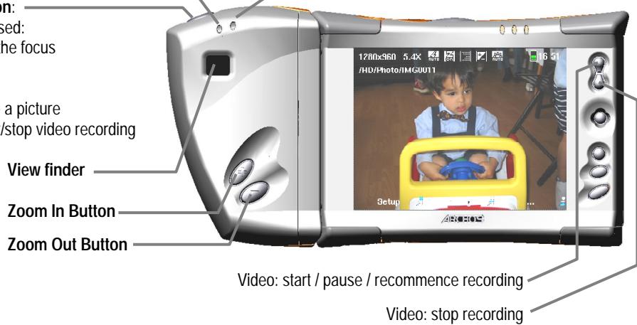 ARCHOS AVCAM300 - Flash Indicator: - 1